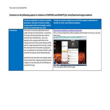 Music video purposes_work_sheet sp revisited