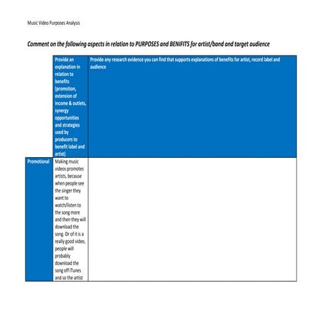 Music video purposes_work_sheet the gorillaz