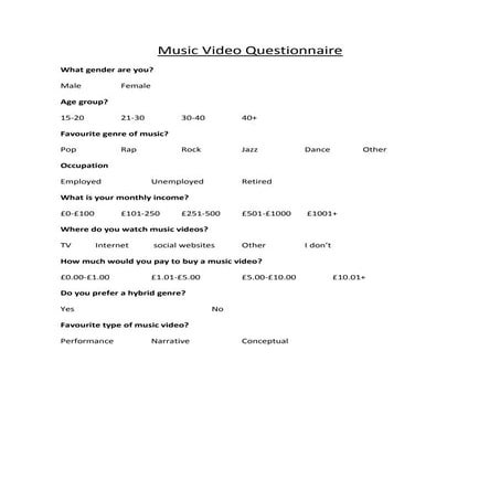 Music video questionnaire
