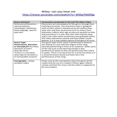 Music video research