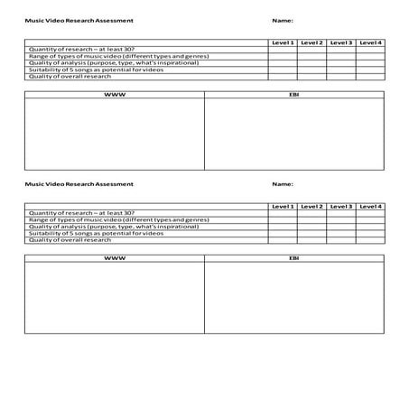 Music video research assessment