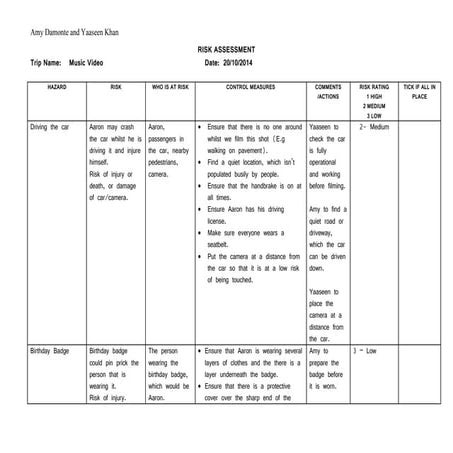 Music video risk assessment | DOCX