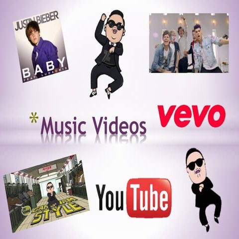 Music videos 