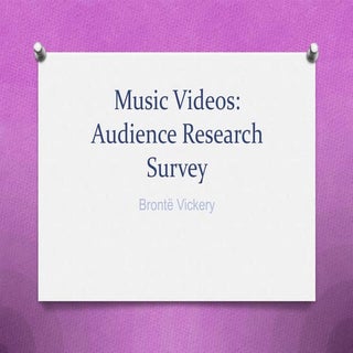 Music videos audience survey new
