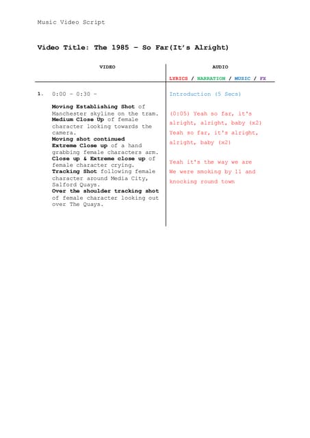 Focus Group Responses | DOCX