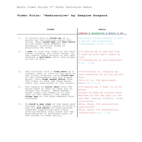 Radioactive - Imagine Dragons | PDF