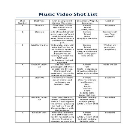 Music Video Shotlist | DOCX