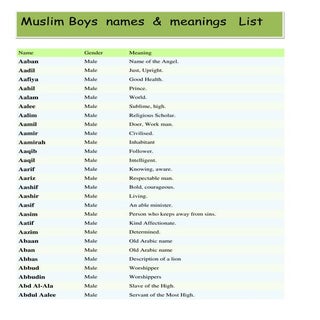 Muslim  boys names & meanings list ...
