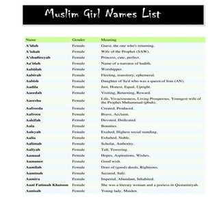 Muslim girl names list by sohail