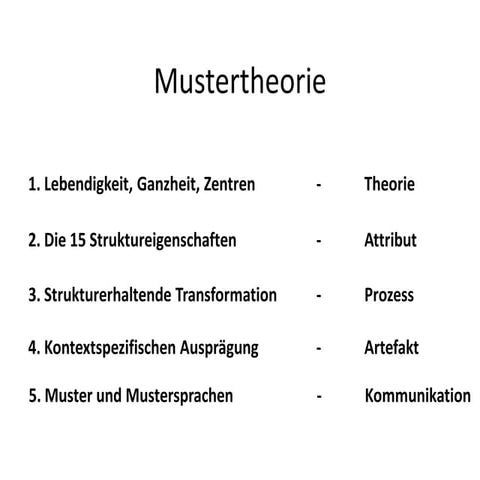 Mustertheorie   open space