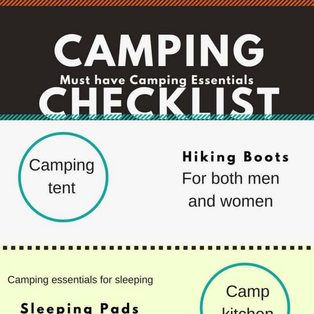Must have camping essentials | PDF