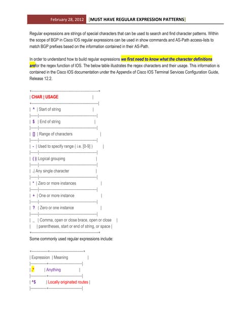 Regular expression examples | PPTX | Technology & Computing