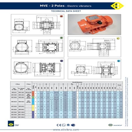 mve-2-poles-technical-data-sheet-pdf