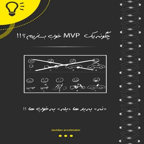 چگونه MVP خوب بسازیم!!؟ | PDF