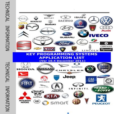 OBD365-The Key Pro M8 User Manual