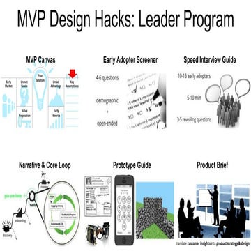 MVP Design Hacks PRO