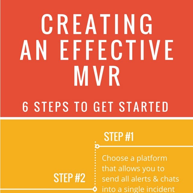 6 Steps to Creating a Minimum Viable Runbook Infographic