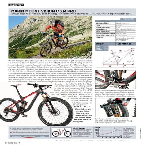 Hoogste beoordeling Marin Mount Vision C-XM Pro door Bike Germany - mei 2014