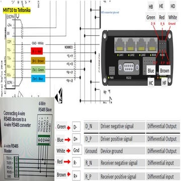 MVT10 (ILVA20) to Teltonika via RS485 - Wiring Connection 31 May 2023 1 ...