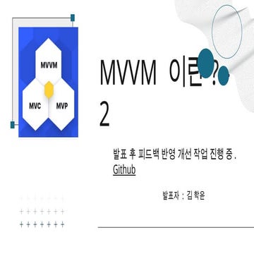 UE에서 MVVMViewModel Plugin을 이용해 Code 기반으로 활용하는 MVVM 활용 예제