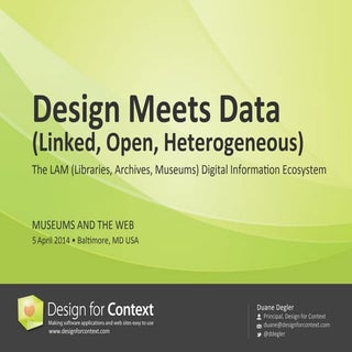 Design Meets Data (Linked, Open, He...