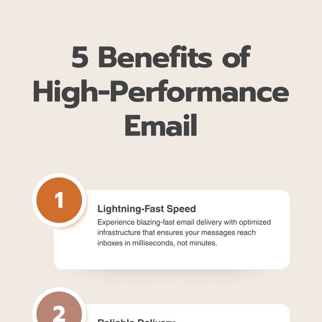 5 Key Benefits of High-Performance Email Systems for Enterprises | PDF
