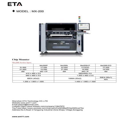Mx200 series introduction