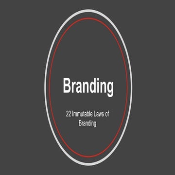 Laws of Branding