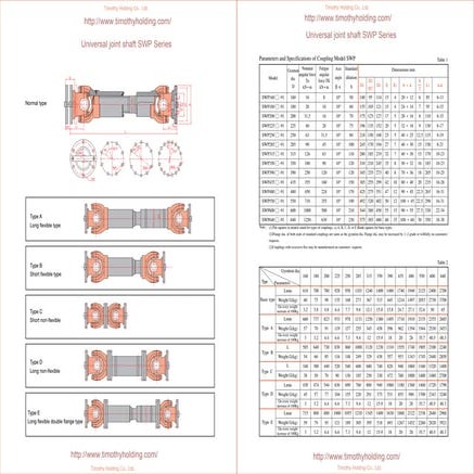 Gear Box Drawings | PDF