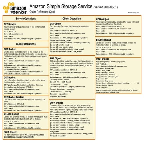 My cool new Slideshow!