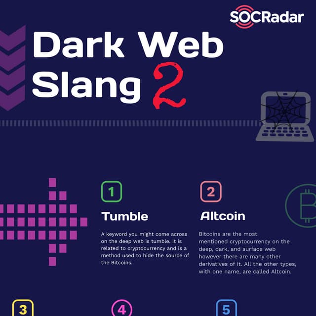 Dark Web Slangs-2