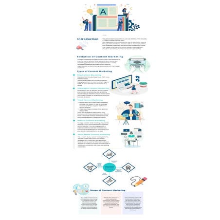 Content Marketing Services | Banyanbrain