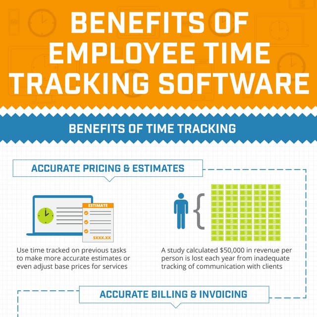 The Benefits of Time Tracking Software 