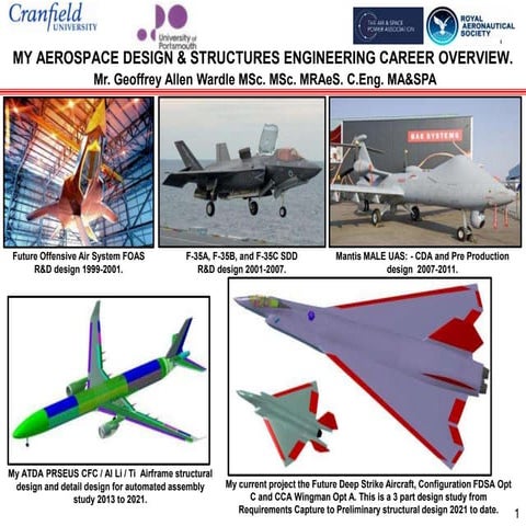 My Aerospace Design and Structures Career Engineering LinkedIn version ...
