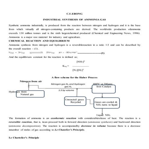 Ammonia Synthesis