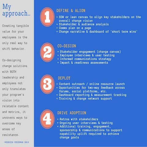approach to change and transformation.pptx
