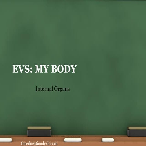 Environmental Science (EVS) : Body Parts (Class II)