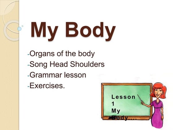 Body parts kindergarten open class or topic | PPT