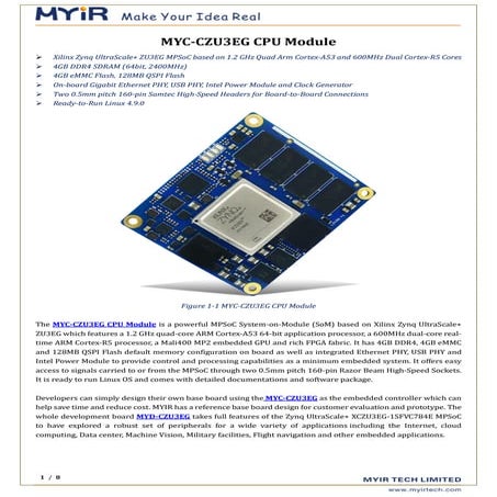 SoM with Zynq UltraScale device