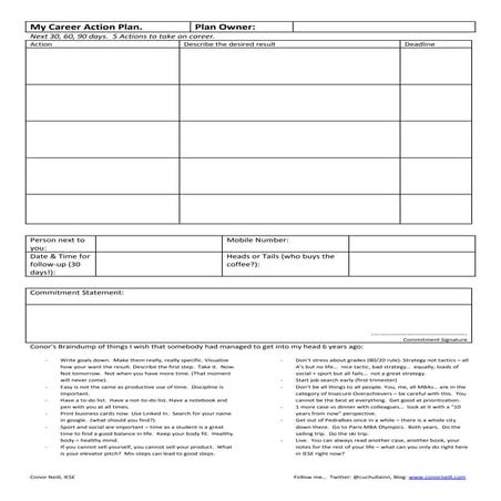 30 day Career Action Plan