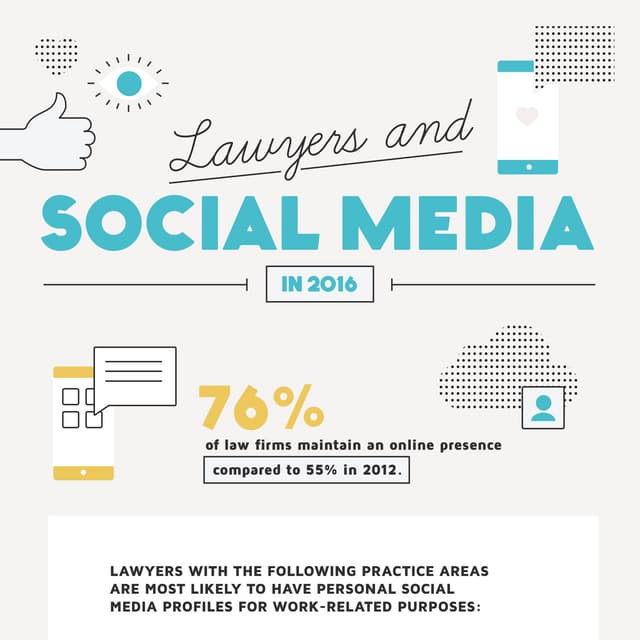 Lawyers and Social Media in 2016