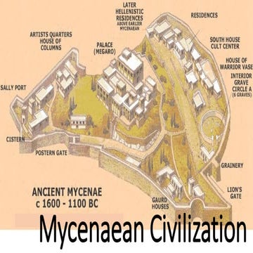 Mycenaean Megaron