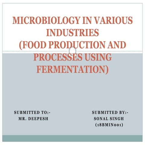 Microbiology in various Industries
