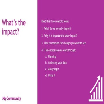 My community - measuring community impact presentation
