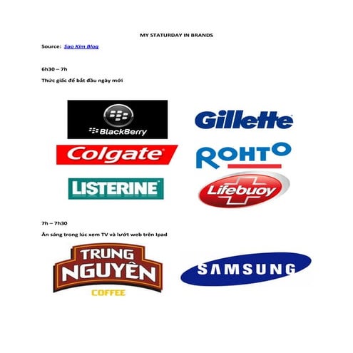 My saturday in brands