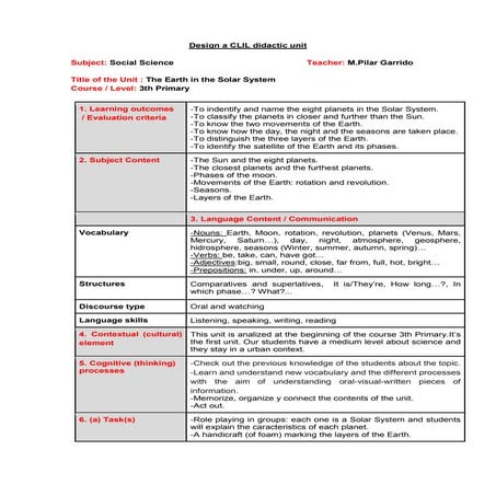 My didactic unit 3º
