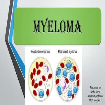 Myeloma -  integumentary system 3rd semester topic