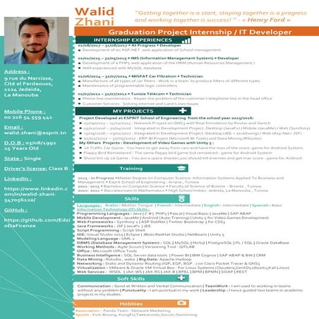 CV : "Walid Zhani" , Spécialité : ERP BI et Développement en Informatiques