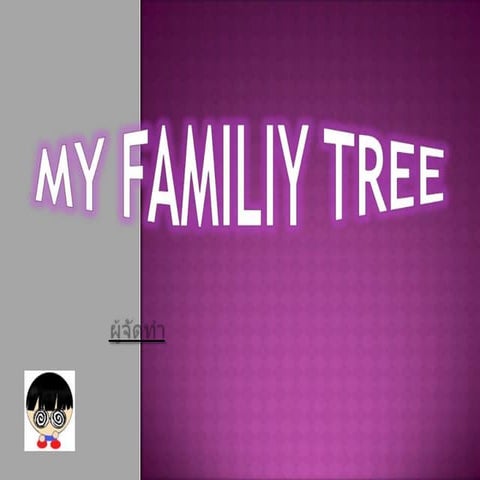 ฉันเหมือนใคร