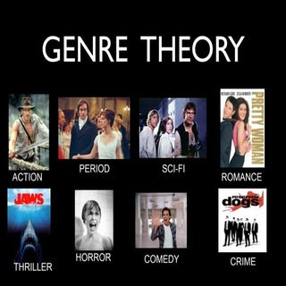 Genre Theory